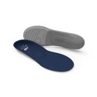 Read Insoles.com Reviews